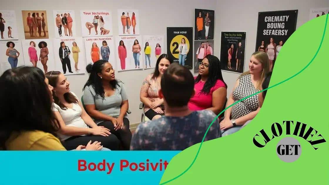 The impact of body positivity education on consumers