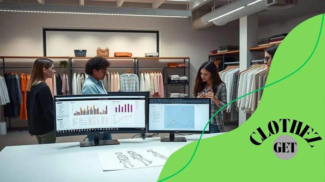 Strategies for margin optimization at Shein