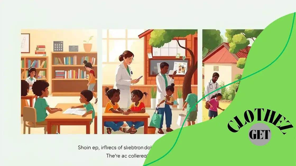 Impact on local communities