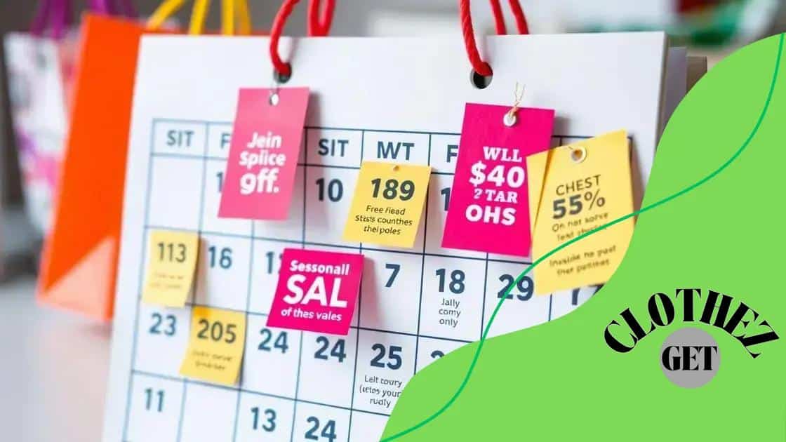 Best times to shop for discounts