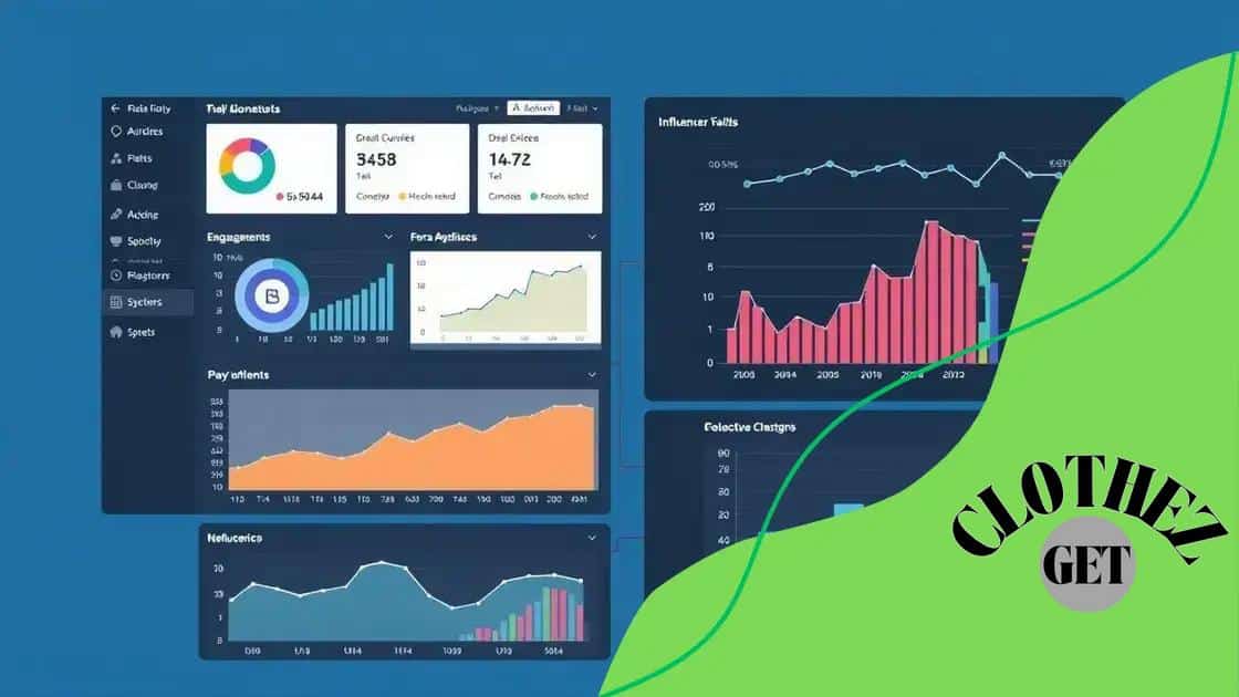 How data analytics enhance influencer selection