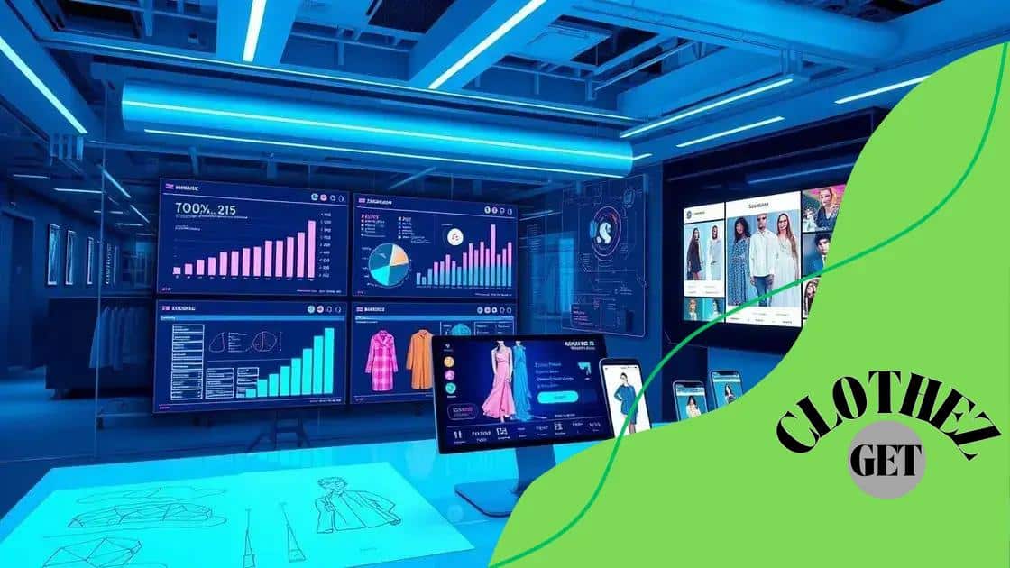 How Shein leverages technology