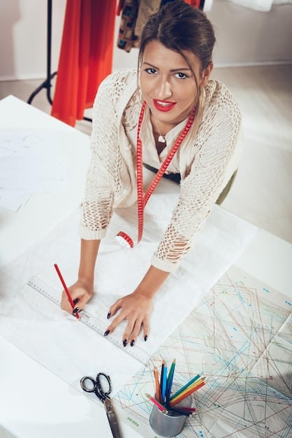 Secure Funding for Your Fashion Design Startup: US Guide